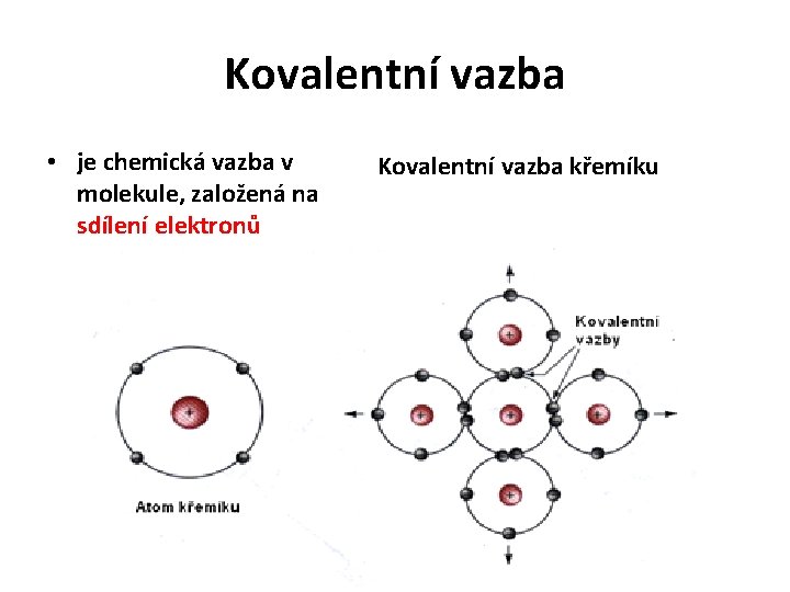 Kovalentní vazba • je chemická vazba v molekule, založená na sdílení elektronů Kovalentní vazba