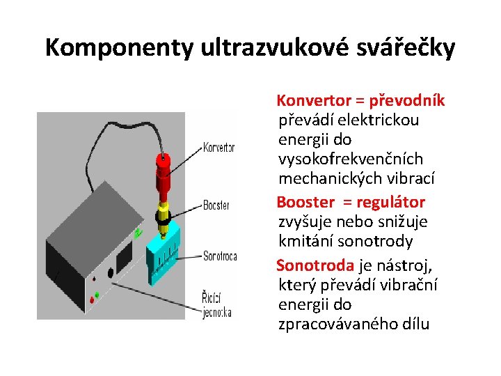 Komponenty ultrazvukové svářečky Konvertor = převodník převádí elektrickou energii do vysokofrekvenčních mechanických vibrací Booster