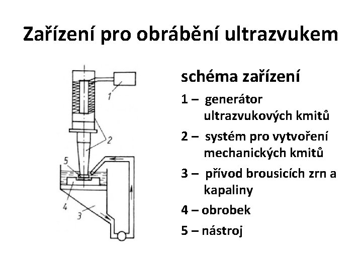 Zařízení pro obrábění ultrazvukem schéma zařízení 1 – generátor ultrazvukových kmitů 2 – systém