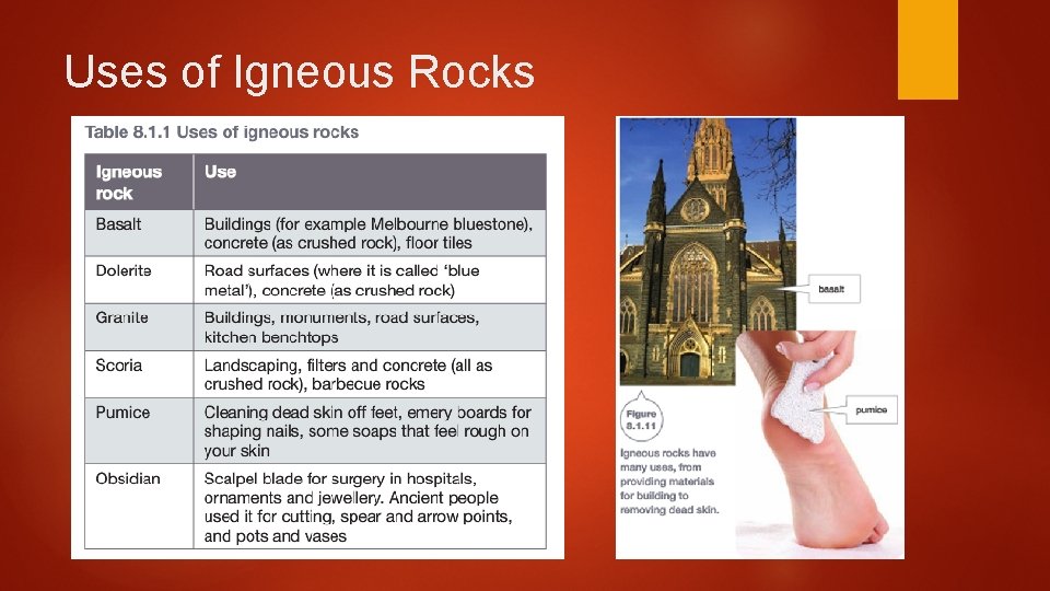 Uses of Igneous Rocks 