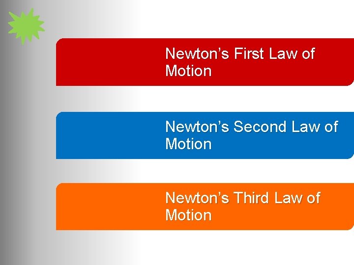 Newton’s First Law of Motion Newton’s Second Law of Motion Newton’s Third Law of