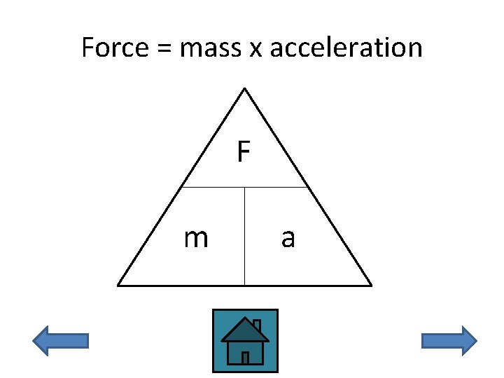 Force = mass x acceleration F m Fa a 