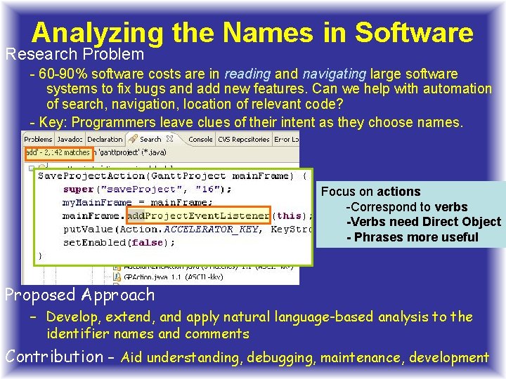 Analyzing the Names in Software Research Problem - 60 -90% software costs are in