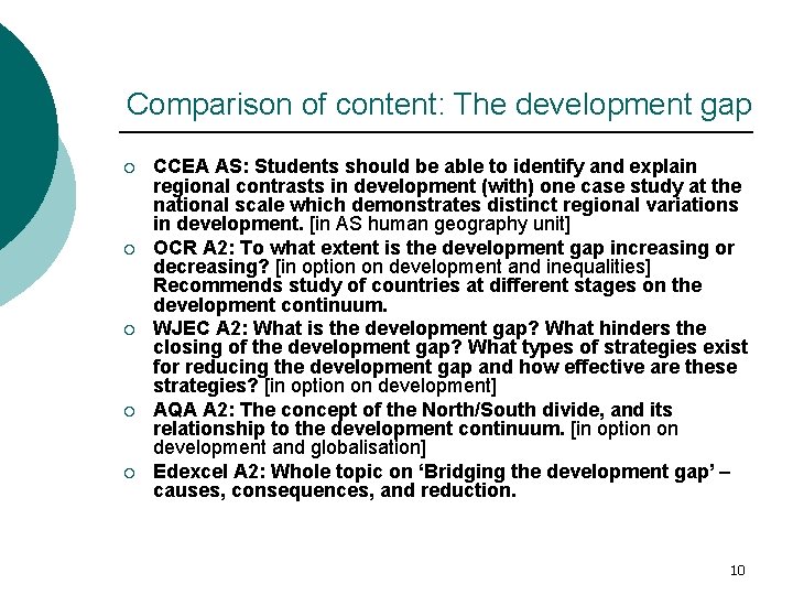 Comparison of content: The development gap ¡ ¡ ¡ CCEA AS: Students should be