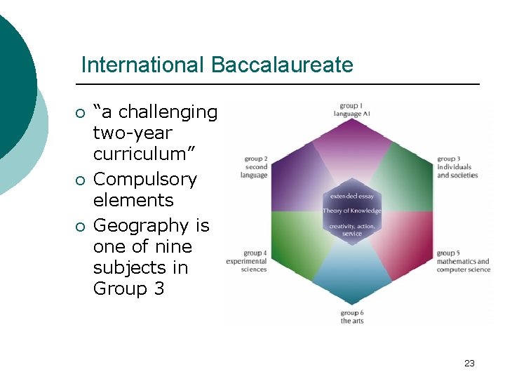 International Baccalaureate ¡ ¡ ¡ “a challenging two-year curriculum” Compulsory elements Geography is one