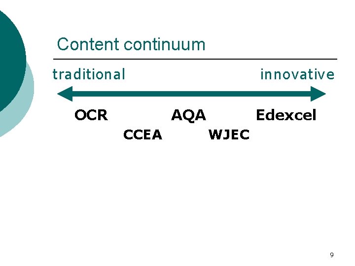 Content continuum traditional OCR innovative AQA CCEA Edexcel WJEC 9 