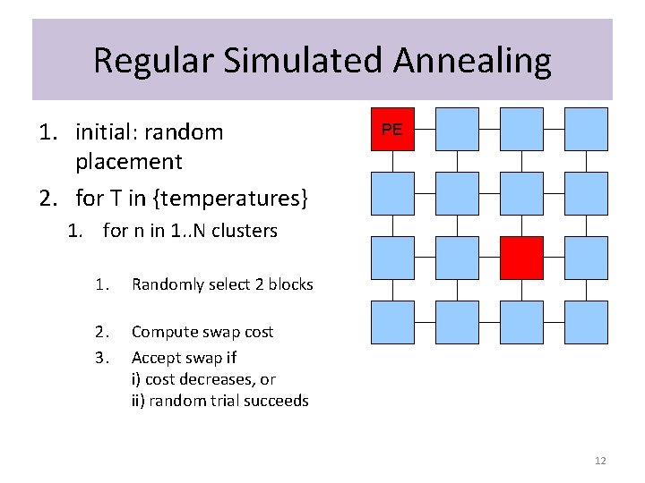 Regular Simulated Annealing 1. initial: random placement 2. for T in {temperatures} PE 1.