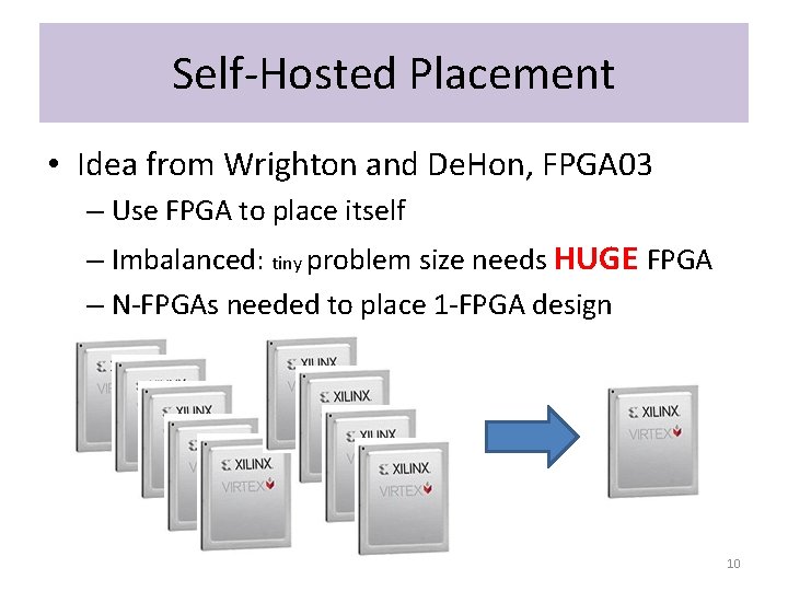 Self-Hosted Placement • Idea from Wrighton and De. Hon, FPGA 03 – Use FPGA