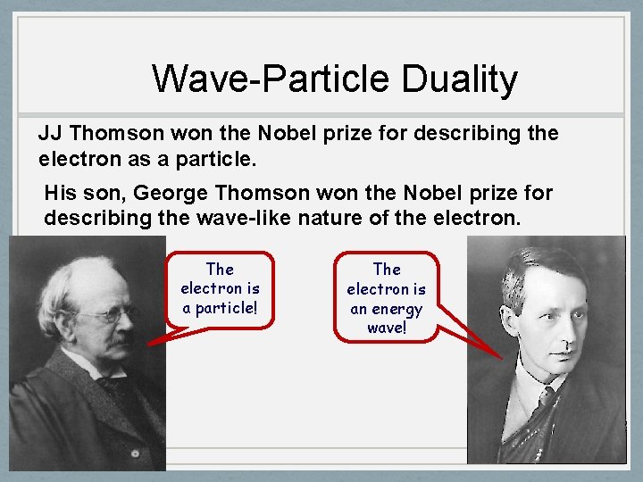 Wave-Particle Duality JJ Thomson won the Nobel prize for describing the electron as a