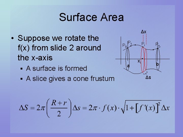 Surface Area • Suppose we rotate the f(x) from slide 2 around the x-axis