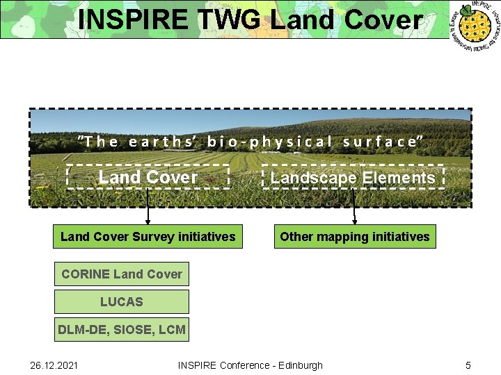 INSPIRE TWG Land Cover ”T h e e a r t h s’ b