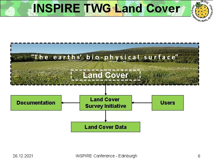 INSPIRE TWG Land Cover ”T h e e a r t h s’ b