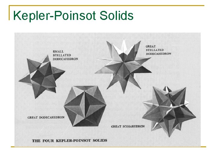 Kepler-Poinsot Solids The four regular non- 