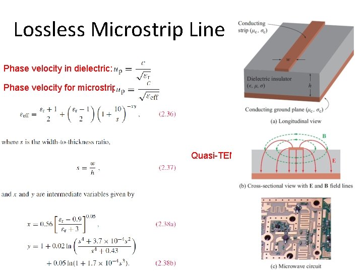 Lossless Microstrip Line Phase velocity in dielectric: Phase velocity for microstrip: Quasi-TEM 