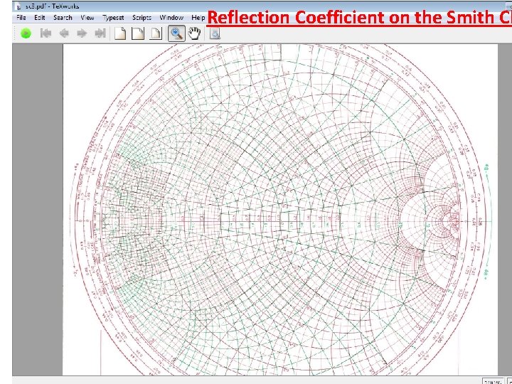 Reflection Coefficient on the Smith Ch 