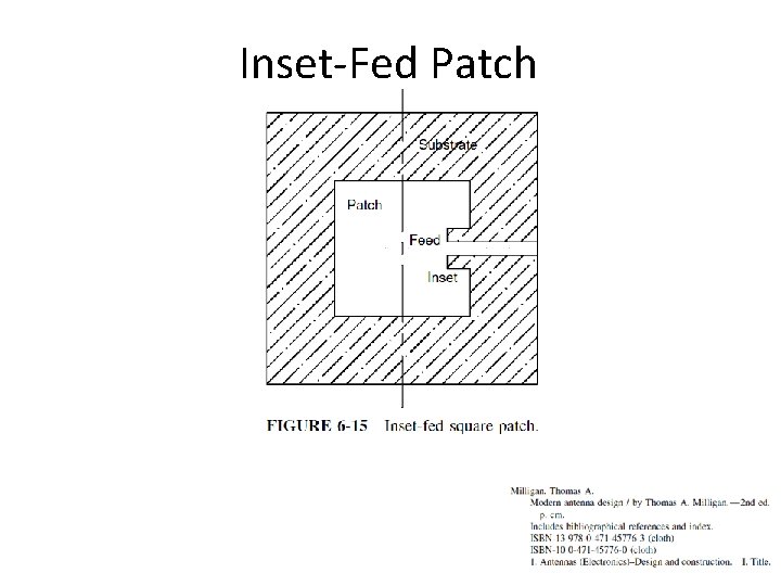 Inset-Fed Patch 