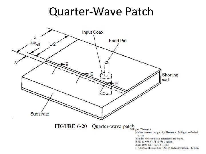 Quarter-Wave Patch 