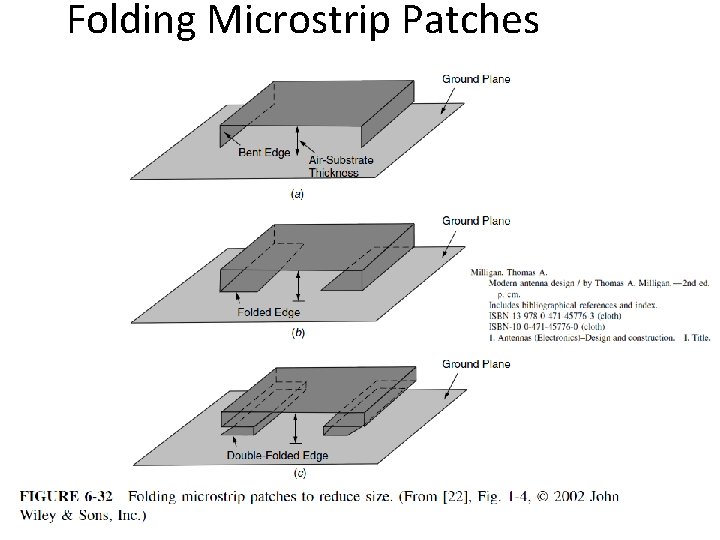 Folding Microstrip Patches 