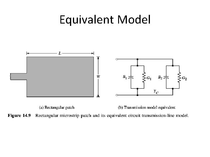 Equivalent Model 