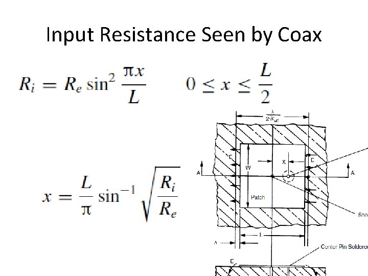 Input Resistance Seen by Coax 