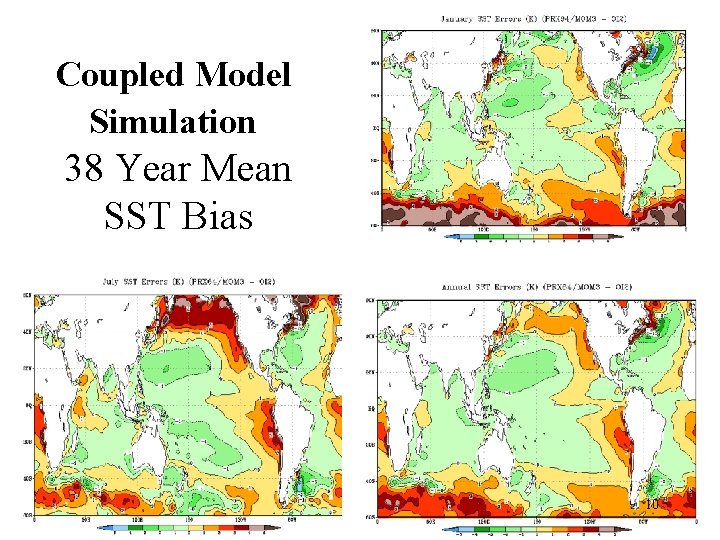 Coupled Model Simulation 38 Year Mean SST Bias 10 