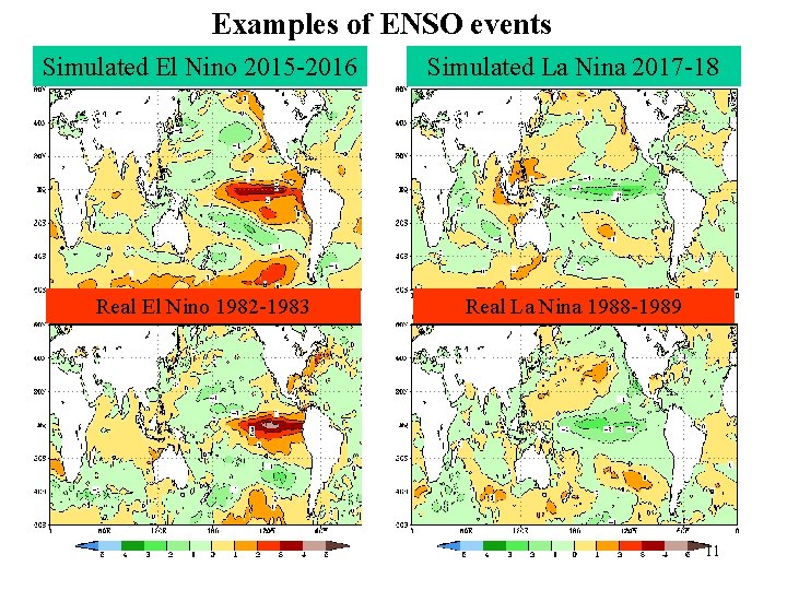 Examples of ENSO events Simulated El Nino 2015 -2016 Simulated La Nina 2017 -18