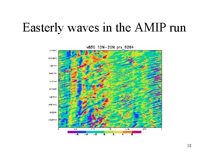 Easterly waves in the AMIP run 18 