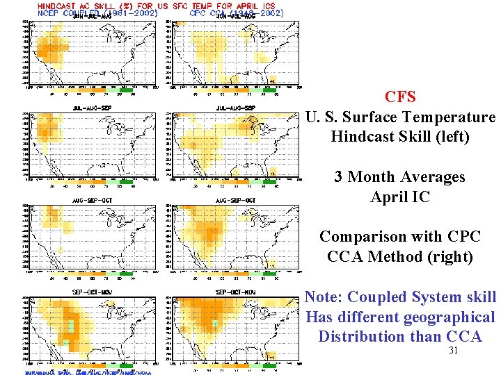 CFS U. S. Surface Temperature Hindcast Skill (left) 3 Month Averages April IC Comparison