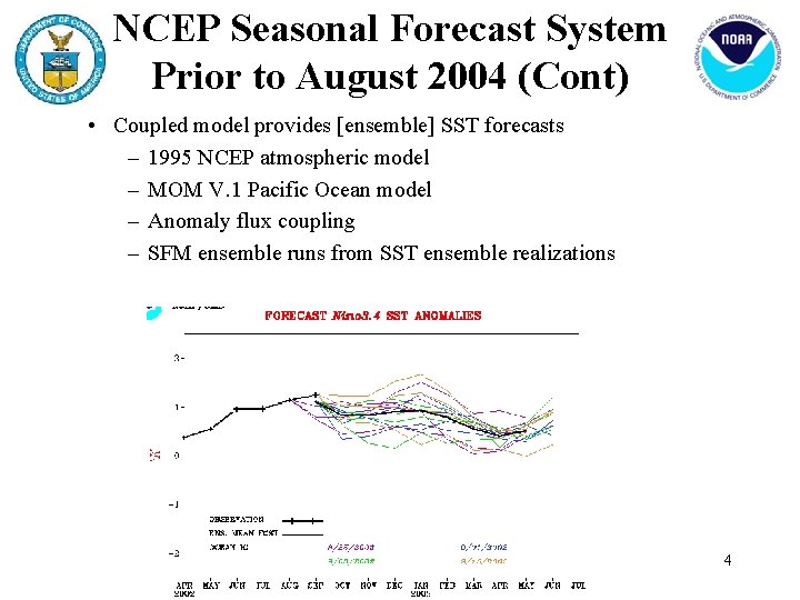 NCEP Seasonal Forecast System Prior to August 2004 (Cont) • Coupled model provides [ensemble]