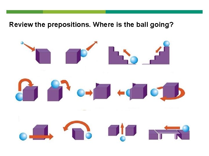 Review the prepositions. Where is the ball going? 