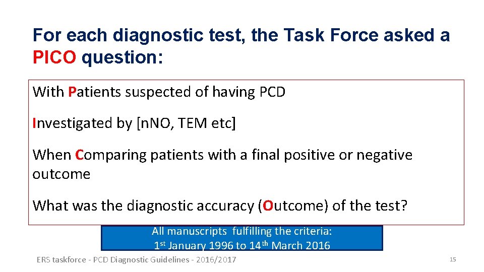 For each diagnostic test, the Task Force asked a PICO question: With Patients suspected For each diagnostic test, the Task Force asked a PICO question: With Patients suspected