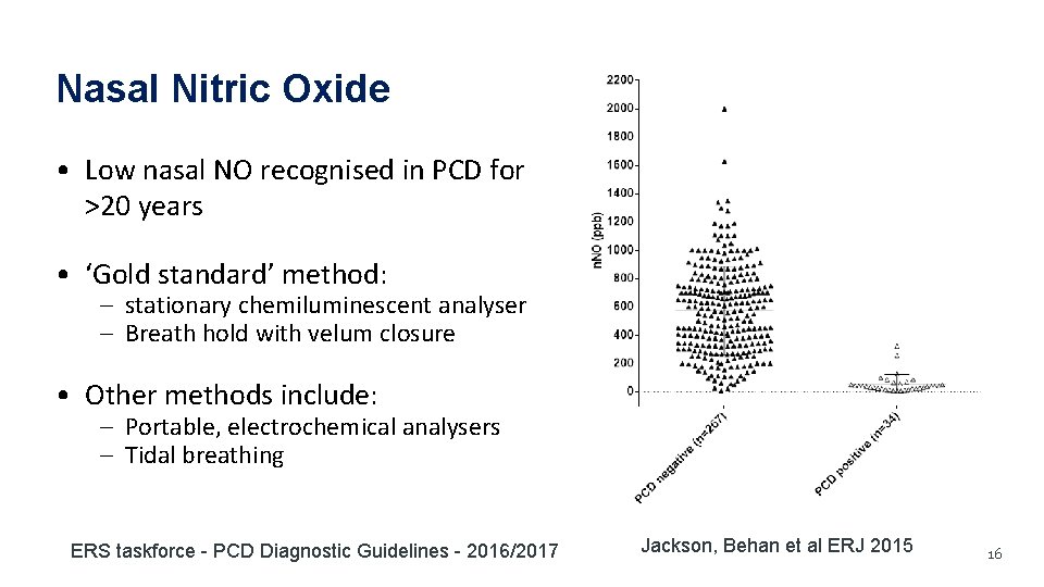 Nasal Nitric Oxide • Low nasal NO recognised in PCD for >20 years • Nasal Nitric Oxide • Low nasal NO recognised in PCD for >20 years •