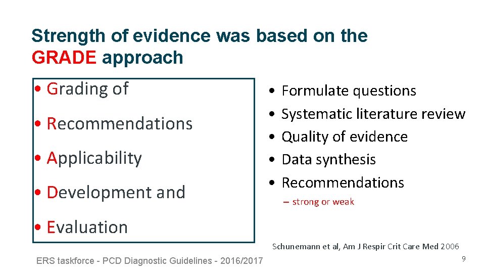 Strength of evidence was based on the GRADE approach • Grading of • Recommendations Strength of evidence was based on the GRADE approach • Grading of • Recommendations