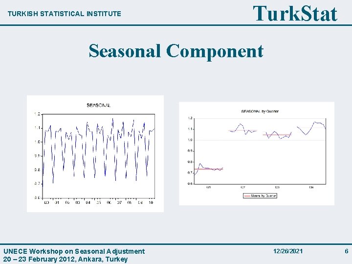 TURKISH STATISTICAL INSTITUTE Turk. Stat Seasonal Component UNECE Workshop on Seasonal Adjustment 20 –