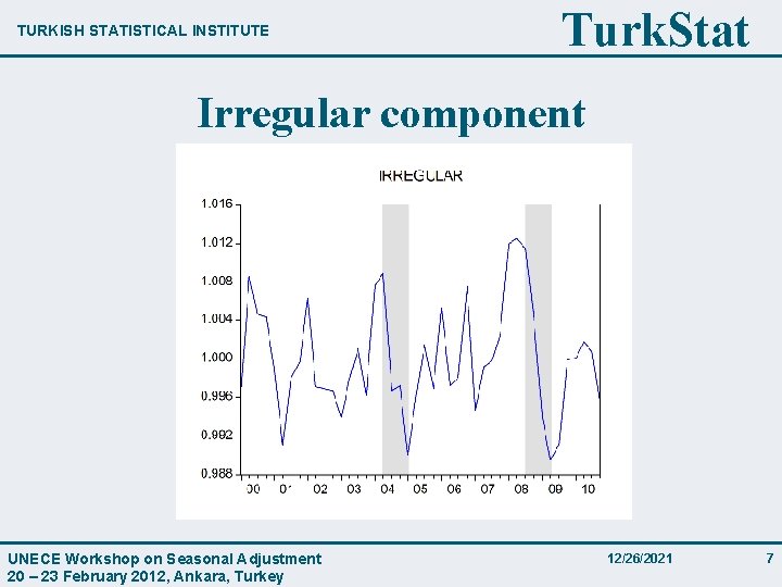 TURKISH STATISTICAL INSTITUTE Turk. Stat Irregular component UNECE Workshop on Seasonal Adjustment 20 –