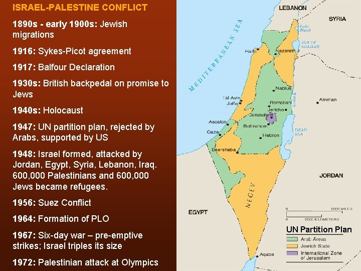 ISRAEL-PALESTINE CONFLICT 1890 s - early 1900 s: Jewish migrations 1916: Sykes-Picot agreement 1917: ISRAEL-PALESTINE CONFLICT 1890 s - early 1900 s: Jewish migrations 1916: Sykes-Picot agreement 1917: