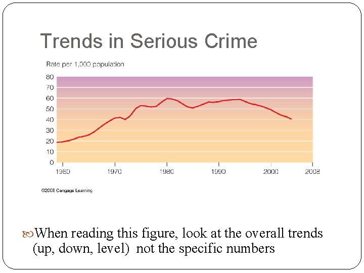 Trends in Serious Crime When reading this figure, look at the overall trends (up,