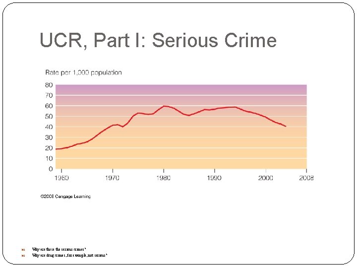 UCR, Part I: Serious Crime Why are these the serious crimes? Why are drug