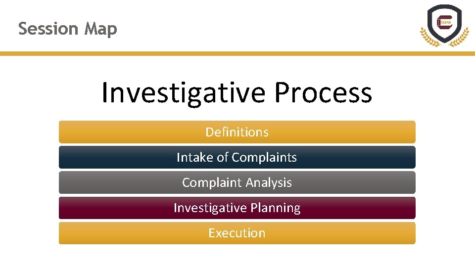 Session Map Investigative Process Definitions Intake of Complaints Complaint Analysis Investigative Planning Execution 