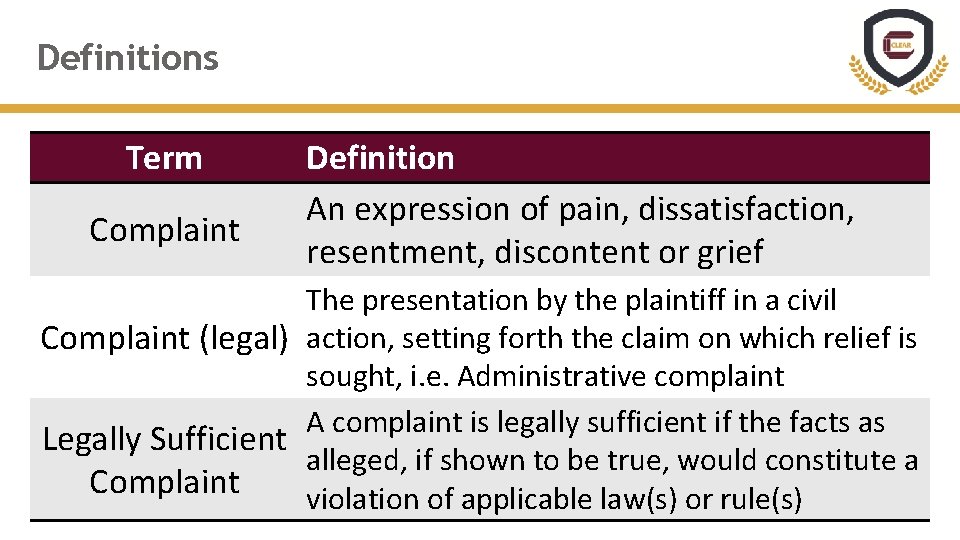 Definitions Term Complaint Definition An expression of pain, dissatisfaction, resentment, discontent or grief The