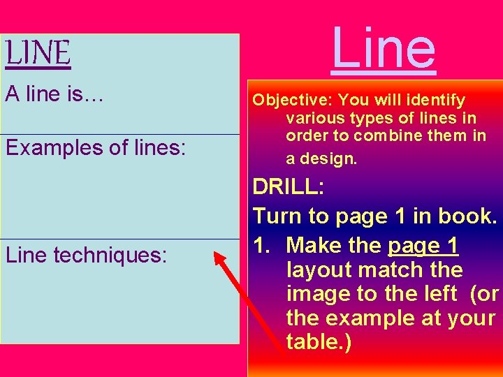LINE A line is… Examples of lines: Line techniques: Line Objective: You will identify