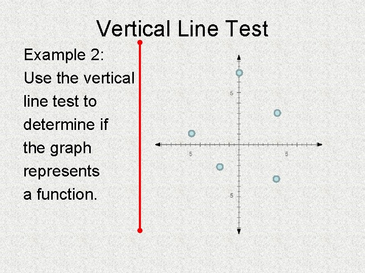 Vertical Line Test Example 2: Use the vertical line test to determine if the