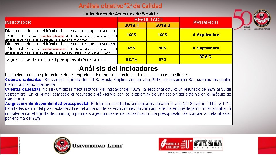 Análisis objetivo“ 2” de Calidad Indicadores de Acuerdos de Servicio RESULTADO 2018 -1 2018