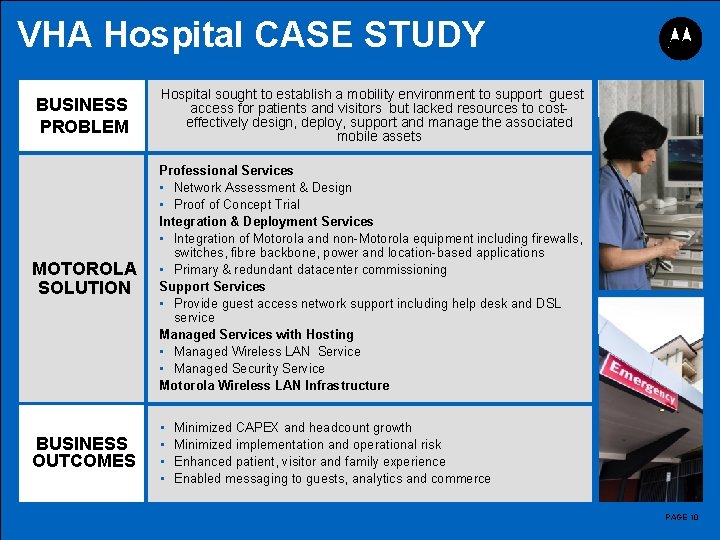 VHA Hospital CASE STUDY BUSINESS PROBLEM Hospital sought to establish a mobility environment to