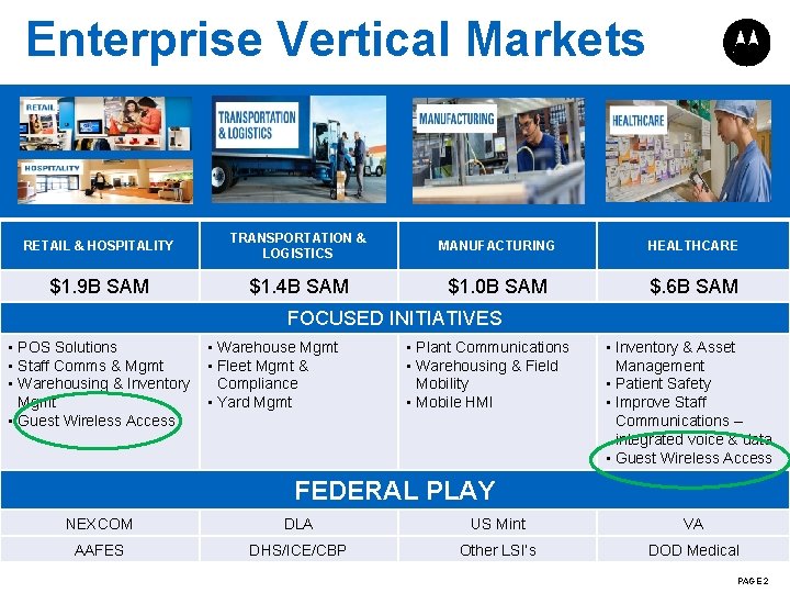 Enterprise Vertical Markets RETAIL & HOSPITALITY TRANSPORTATION & LOGISTICS MANUFACTURING HEALTHCARE $1. 9 B