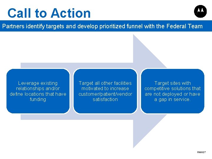 Call to Action Partners identify targets and develop prioritized funnel with the Federal Team