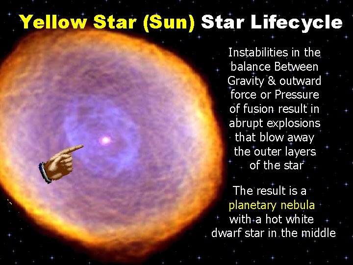 Yellow Star (Sun) Star Lifecycle Carbon Helium Oxygen Helium Carbon Helium Hydrogen Instabilities in
