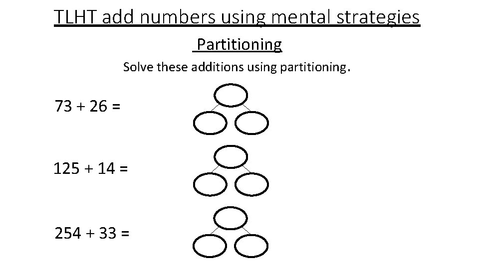 TLHT add numbers using mental strategies Partitioning Solve these additions using partitioning. 73 +