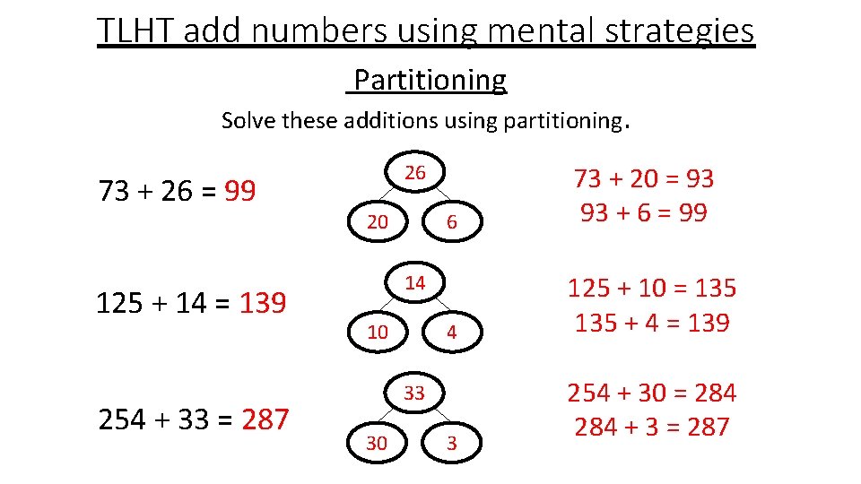 TLHT add numbers using mental strategies Partitioning Solve these additions using partitioning. 73 +