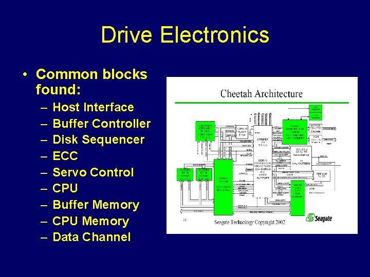 Drive Electronics • Common blocks found: – – – – – Host Interface Buffer